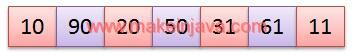 classified number array