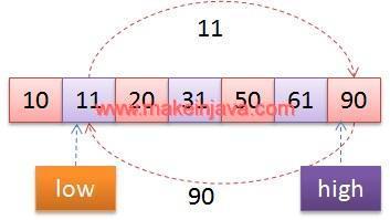 Segregate even odd numbers array