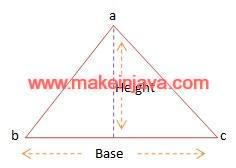 base height area triangle java