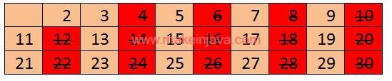remove prime number